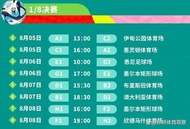 【双方比赛阵容】曼联出场阵容：24-奥纳纳、29-万-比萨卡、19-瓦拉内、35-埃文斯、20-达洛特、37-梅努（81’39-麦克托米奈）、14-埃里克森（94’44-戈尔）、8-B费、10-拉什福德（81’21-安东尼）、17-加纳乔（95’46-汉尼拔）、11-霍伊伦（89’53-坎布瓦拉）替补未出场：1-巴因迪尔、15-雷吉隆、28-佩利斯特里、34-范德贝克阿斯顿维拉出场阵容：1-马丁内斯、4-孔萨、3-迭戈-卡洛斯、17-朗格莱、12-迪涅（50’15-阿莱克斯-莫雷诺）、6-道格拉斯-路易斯、7-麦金（86’24-杜兰）、31-利昂-贝利（77’22-扎尼奥洛）、41-雅各布-拉姆塞（77’19-穆萨-迪亚比）、32-登东克尔（86’47-伊罗格布南）、11-沃特金斯替补未出场：42-马沙尔、78-普罗克特、14-保-托雷斯、16-钱伯斯